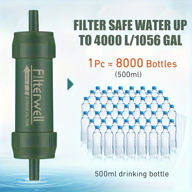 Draagbare Waterfilter – Survival Equipment voor Hiking & Camping